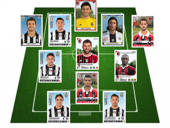 足球这项运动陪伴了我整个初高中，今天我十八岁了，...（今日十八，足球见证我的初高中）